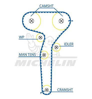 MICHELIN EngineParts SMATB0359