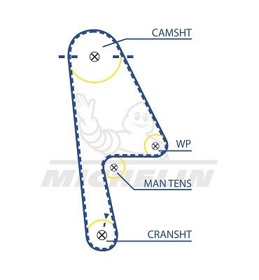 MICHELIN EngineParts SMATB0303