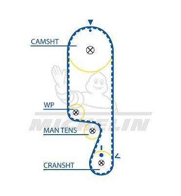 MICHELIN EngineParts SMATB0139