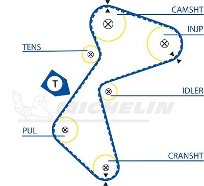 MICHELIN EngineParts SMATB0005