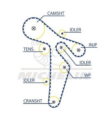 MICHELIN EngineParts SMATB0105