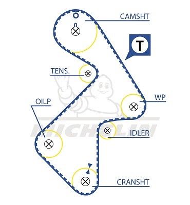 MICHELIN EngineParts SMATB0261