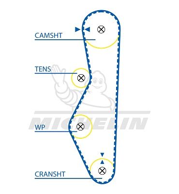 MICHELIN EngineParts SMATB0383