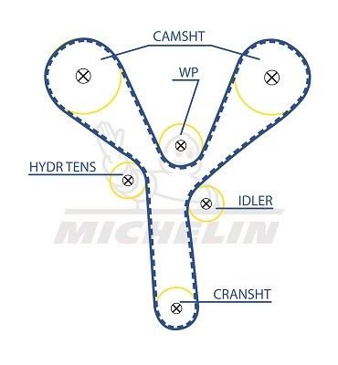 MICHELIN EngineParts SMATB0332