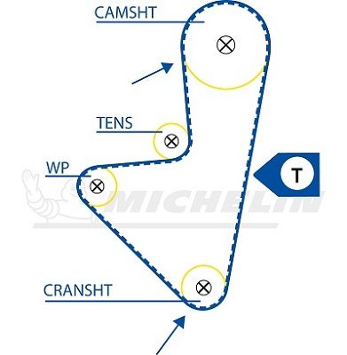 MICHELIN EngineParts SMATB0016