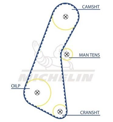 MICHELIN EngineParts SMATB0223