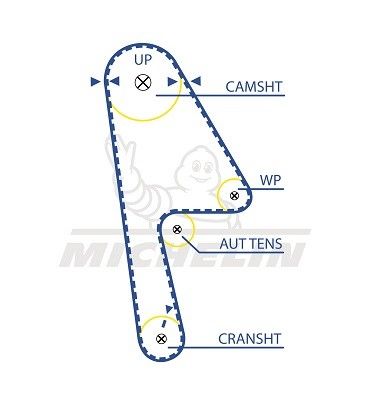 MICHELIN EngineParts SMATB0317