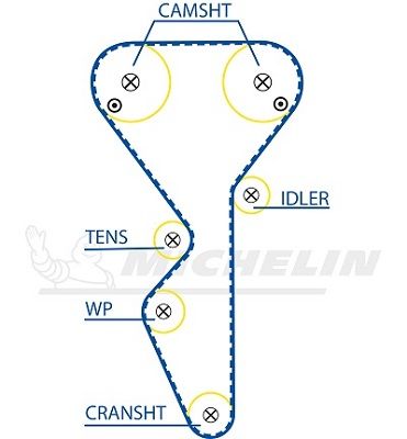 MICHELIN EngineParts SMATB0041