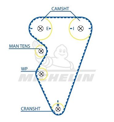 MICHELIN EngineParts SMATB0409