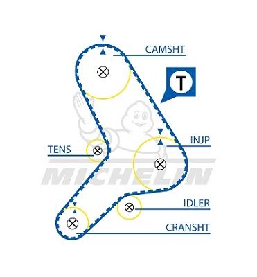 MICHELIN EngineParts SMATB0279