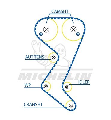 MICHELIN EngineParts SMATB0365