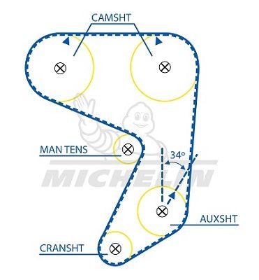 MICHELIN EngineParts SMATB0142