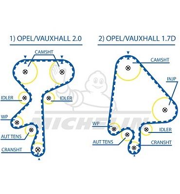 MICHELIN EngineParts SMATB0130