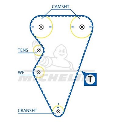 MICHELIN EngineParts SMATB0147