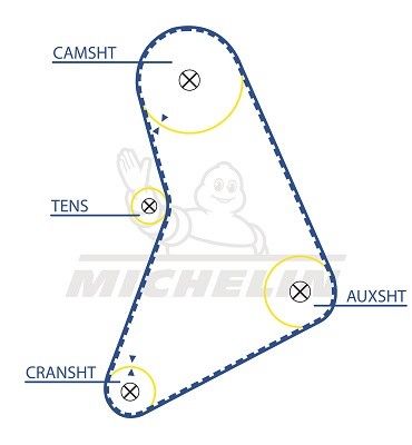 MICHELIN EngineParts SMATB0255