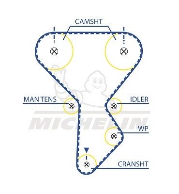 MICHELIN EngineParts SMATB0233