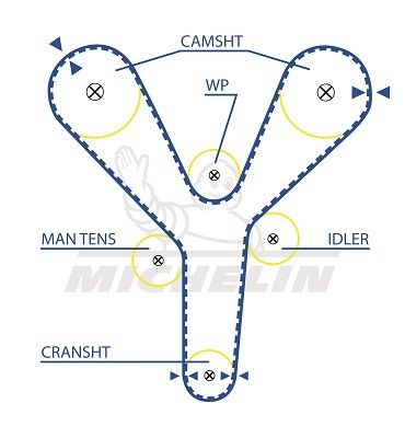 MICHELIN EngineParts SMATB0237