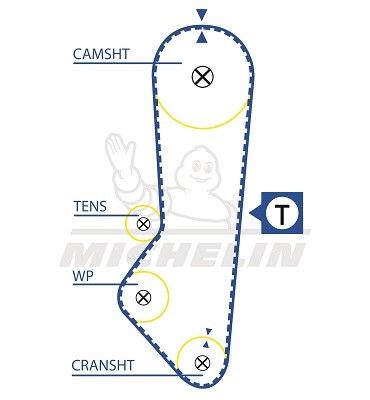 MICHELIN EngineParts SMATB0308