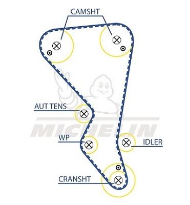 MICHELIN EngineParts SMATB0073