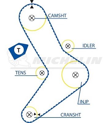 MICHELIN EngineParts SMATB0051