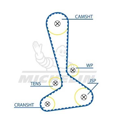 MICHELIN EngineParts SMATB0419