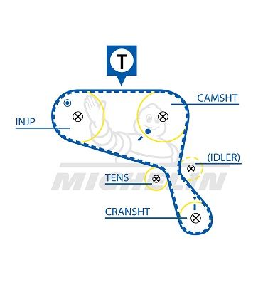 MICHELIN EngineParts SMATB0398