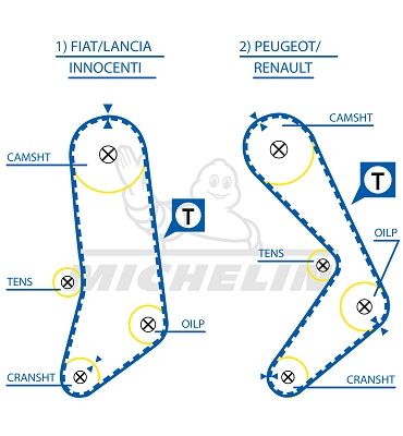MICHELIN EngineParts SMATB0370 MICHELIN EngineParts SMATB0370