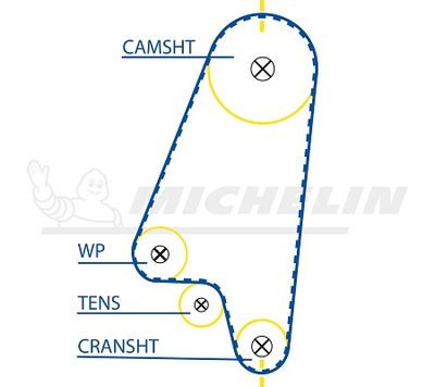 MICHELIN EngineParts SMATB0026