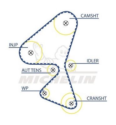 MICHELIN EngineParts SMATB0109