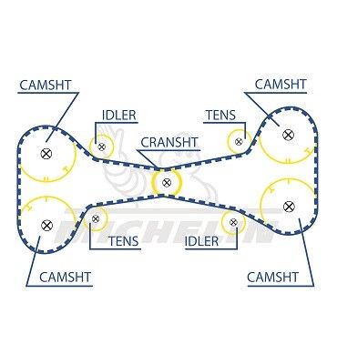 MICHELIN EngineParts SMATB0324