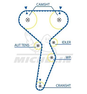 MICHELIN EngineParts SMATB0288 MICHELIN EngineParts SMATB0288