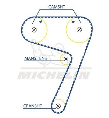 MICHELIN EngineParts SMATB0275