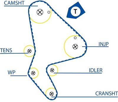 MICHELIN EngineParts SMATB0056