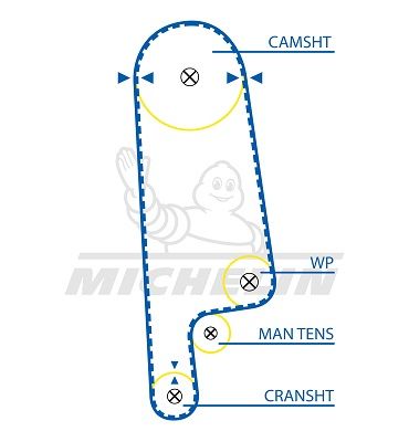 MICHELIN EngineParts SMATB0393 MICHELIN EngineParts SMATB0393