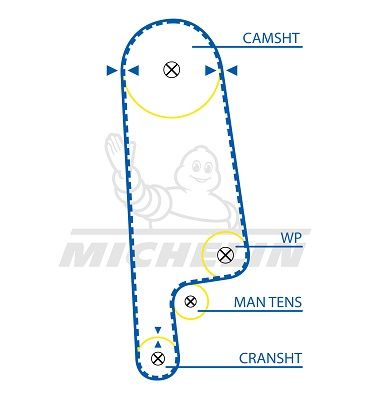 MICHELIN EngineParts SMATB0393