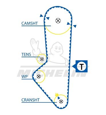 MICHELIN EngineParts SMATB0394