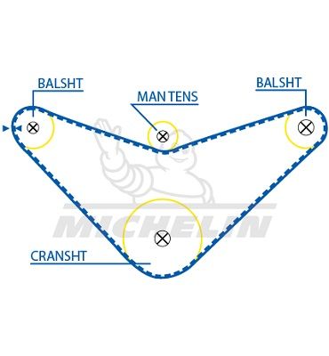 MICHELIN EngineParts SMATB0182