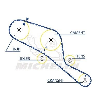 MICHELIN EngineParts SMATB0349