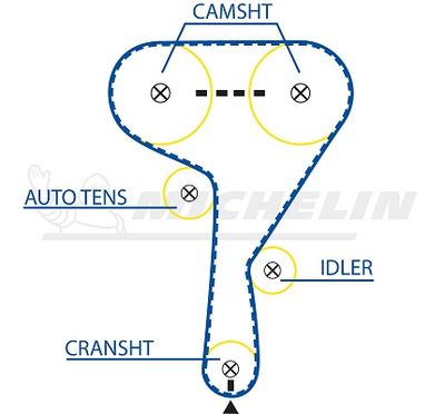 MICHELIN EngineParts SMATB0088