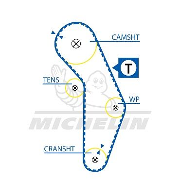 MICHELIN EngineParts SMATB0353