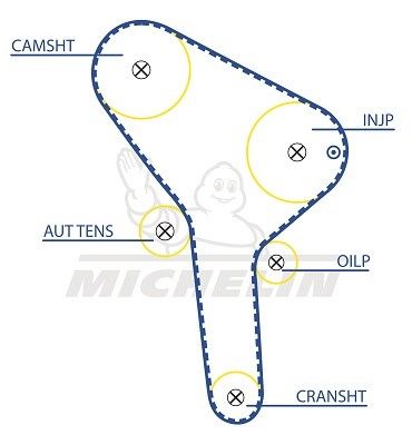 MICHELIN EngineParts SMATB0267