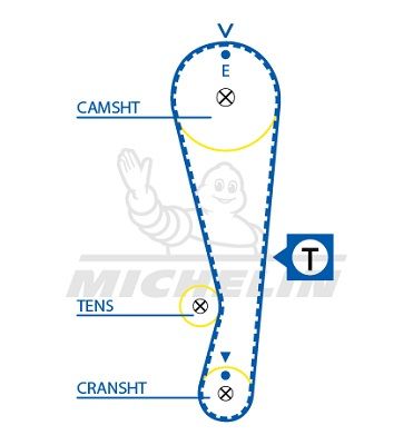 MICHELIN EngineParts SMATB0189