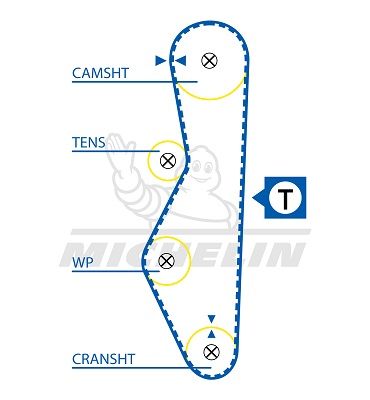 MICHELIN EngineParts SMATB0382