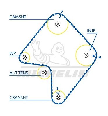 MICHELIN EngineParts SMATB0149