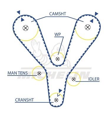 MICHELIN EngineParts SMATB0252