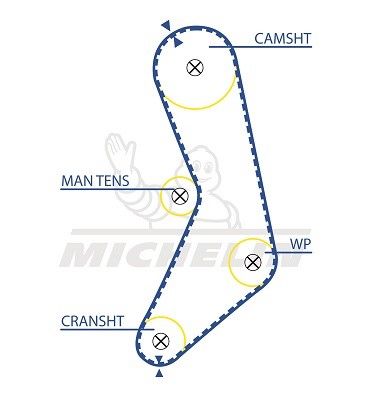 MICHELIN EngineParts SMATB0347