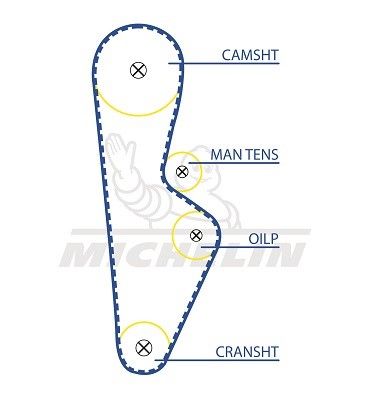 MICHELIN EngineParts SMATB0272