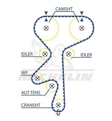 MICHELIN EngineParts SMATB0081