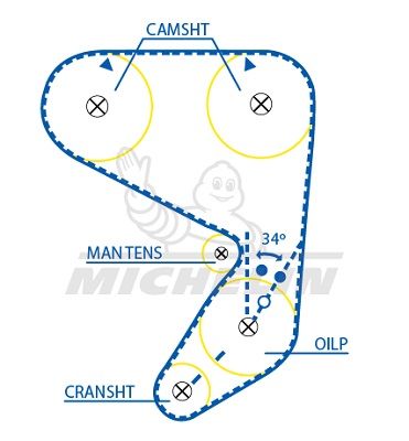 MICHELIN EngineParts SMATB0219