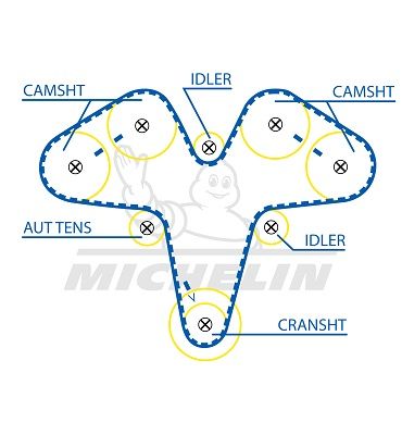 MICHELIN EngineParts SMATB0389